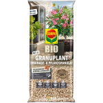 BIO Granuplant - granulat do drenażu i roślin